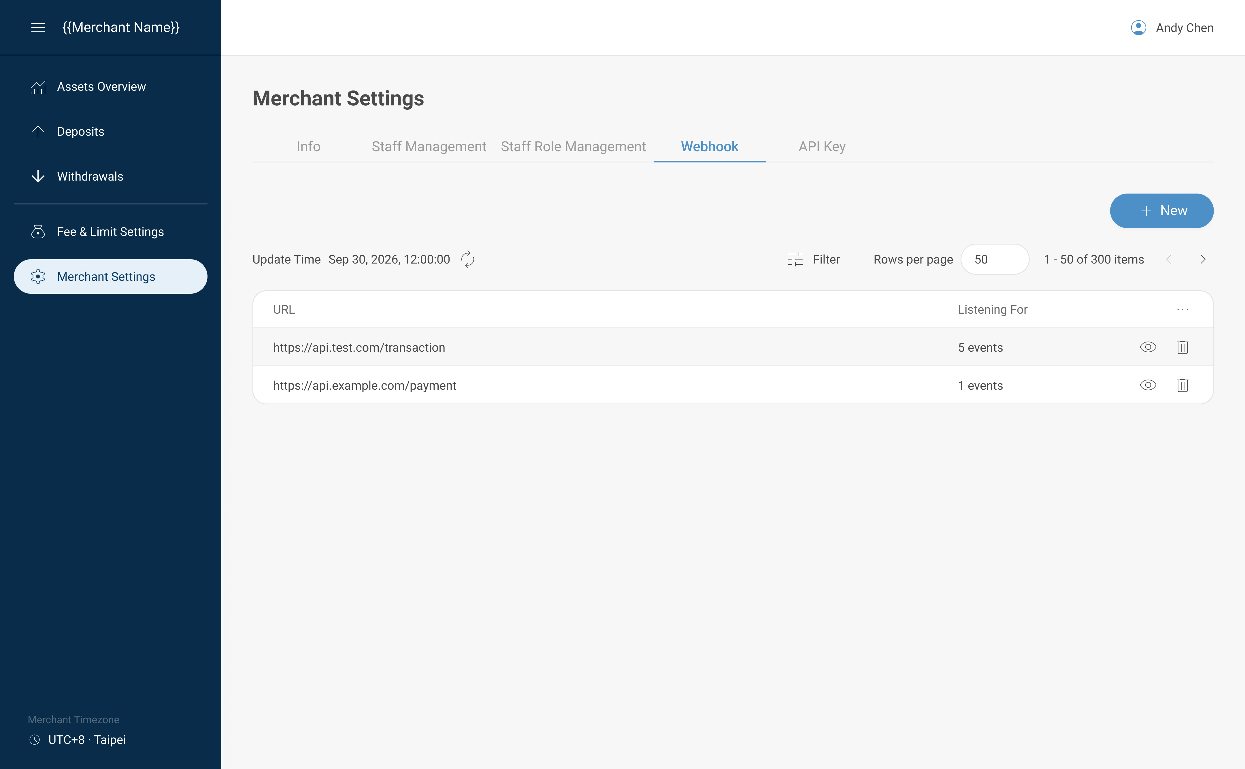 The Webhook tab in Merchant Settings, listing two subscriptions with their URL and event count